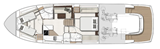 Sunseeker Predator 55 EVO